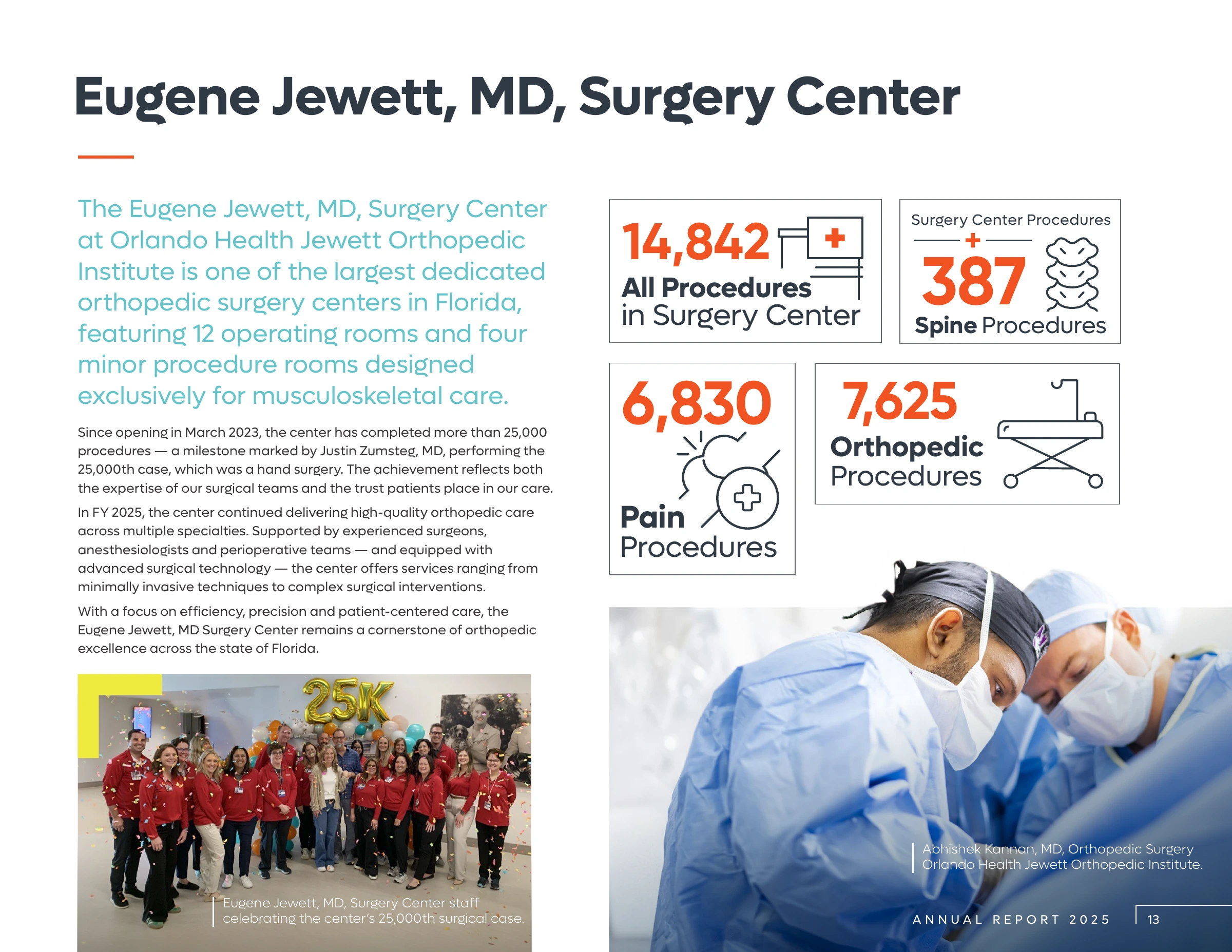 Eugene Jewett Surgery Center outcomes