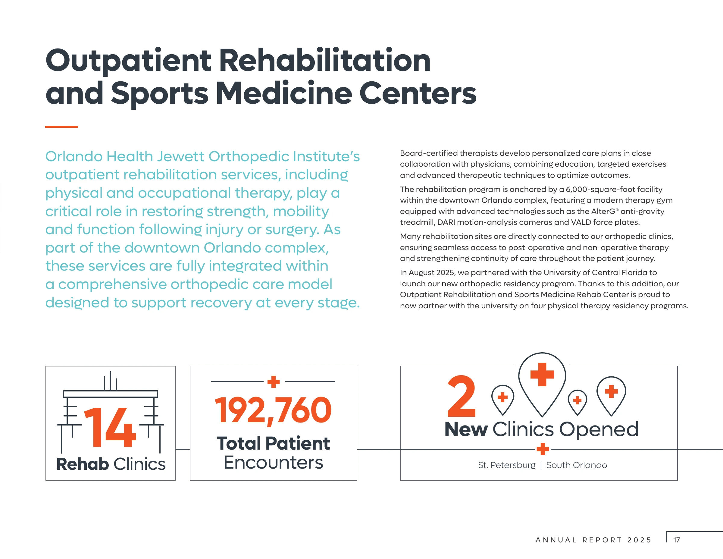 Outpatient rehabilitation and sports medicine center statistics